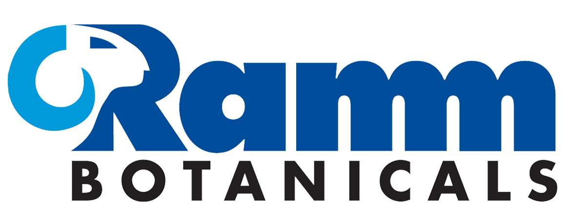 Ramm Botannicals logo